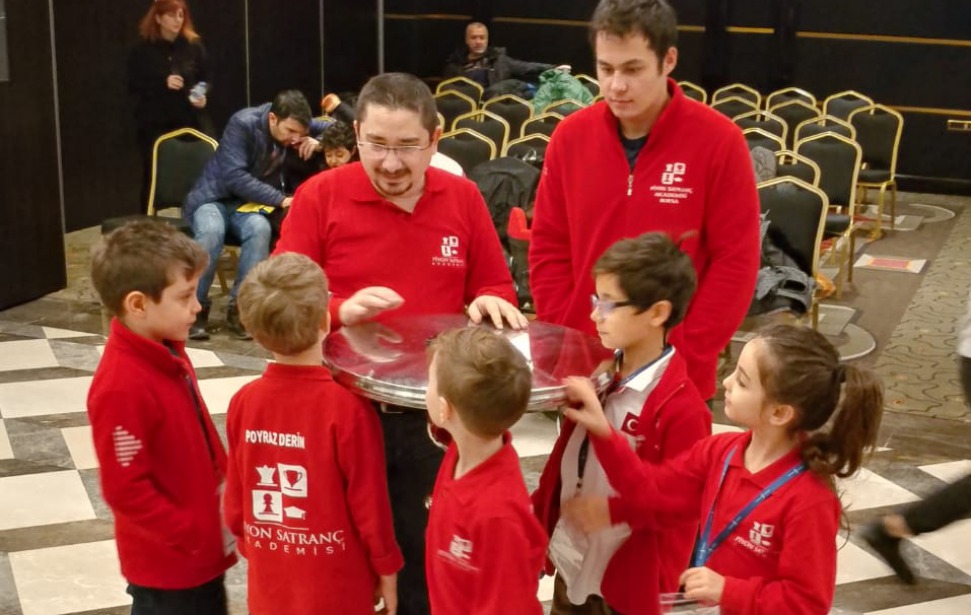 2019 TÜRKİYE KÜÇÜKLER ŞAMPİYONASI