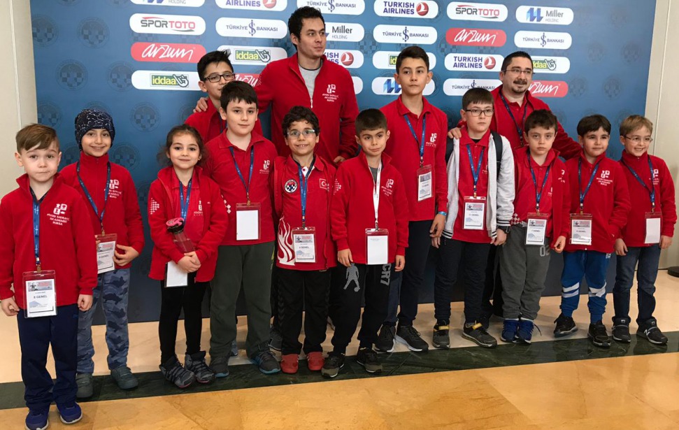 2019 TÜRKİYE KÜÇÜKLER ŞAMPİYONASI