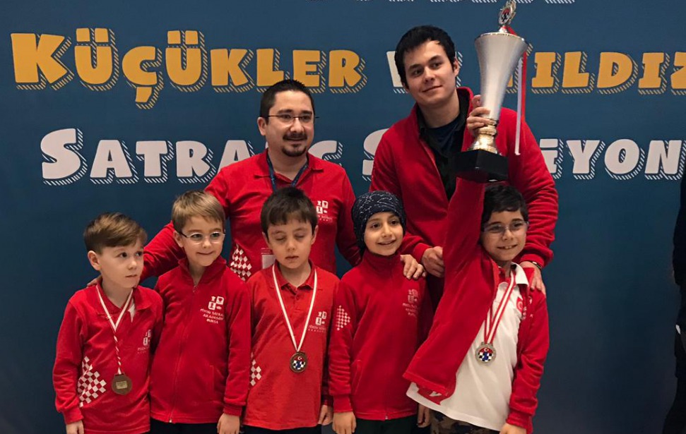 2019 TÜRKİYE KÜÇÜKLER ŞAMPİYONASI