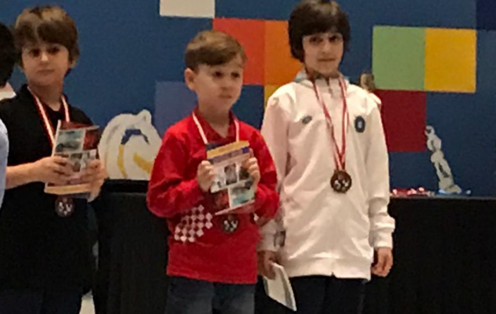 2019 TÜRKİYE KÜÇÜKLER ŞAMPİYONASI