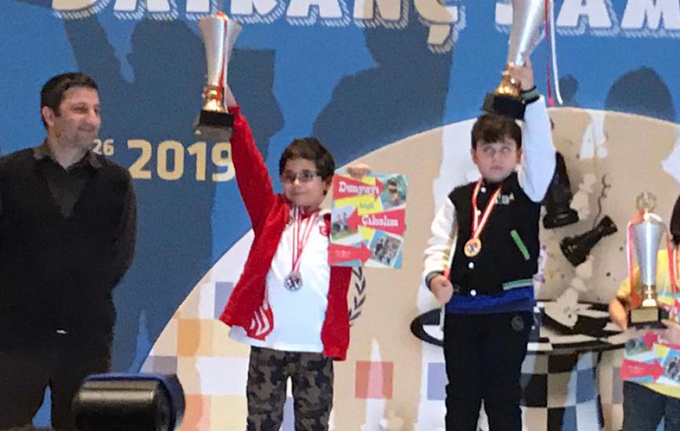 2019 TÜRKİYE KÜÇÜKLER ŞAMPİYONASI